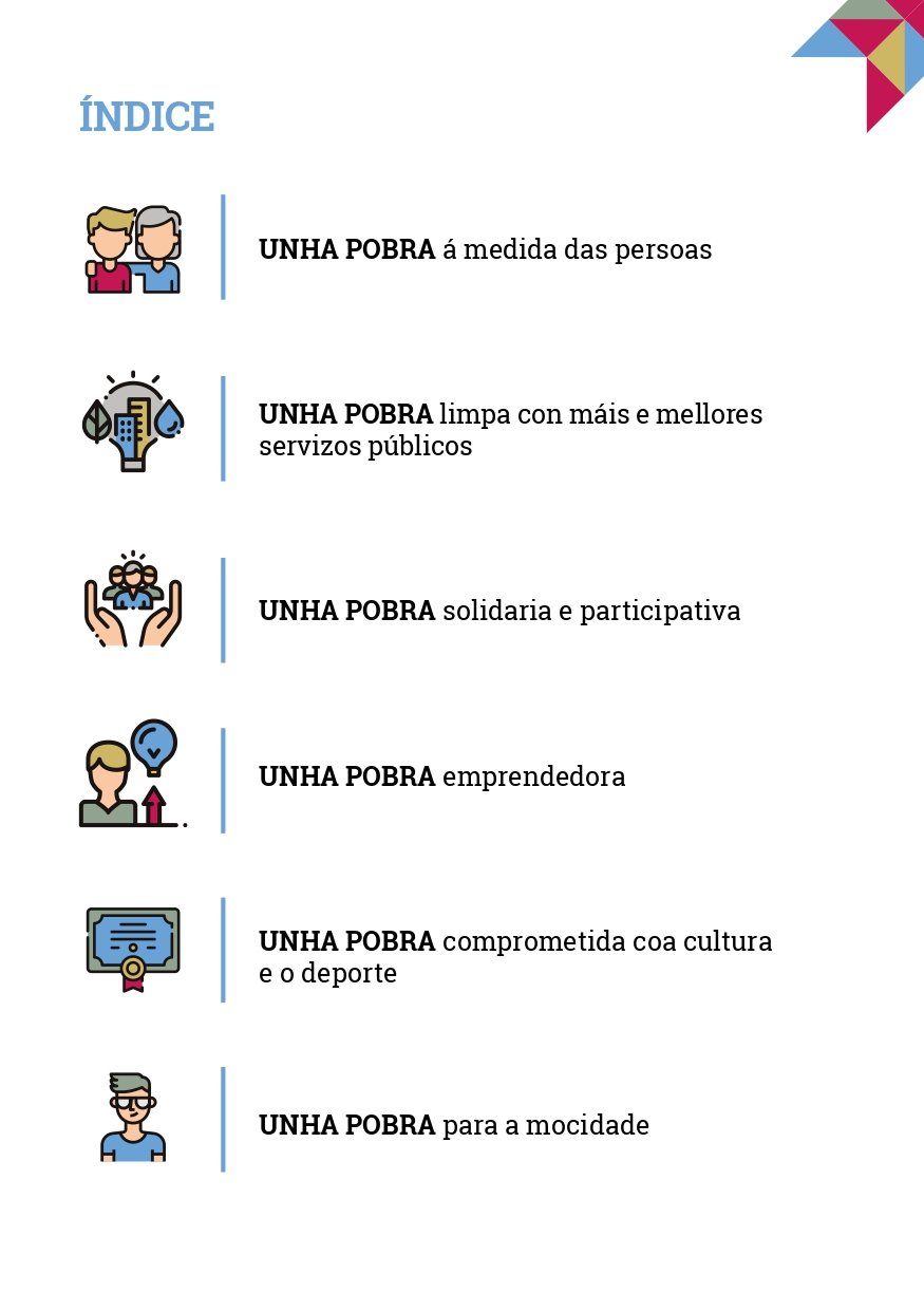 23948 ProgramaBNG19_baixa_page-0003